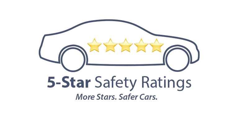 NHTSA 5-Star Safety Ratings | Wallace Mazda in Stuart FL