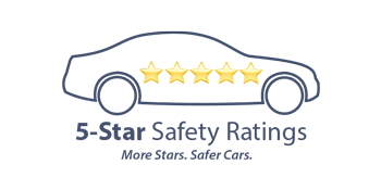 5 Star Safety Rating | Wallace Mazda in Stuart FL